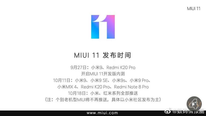 Когда ваш смартфон получит MIUI 11? Мы уже знаем про некоторых