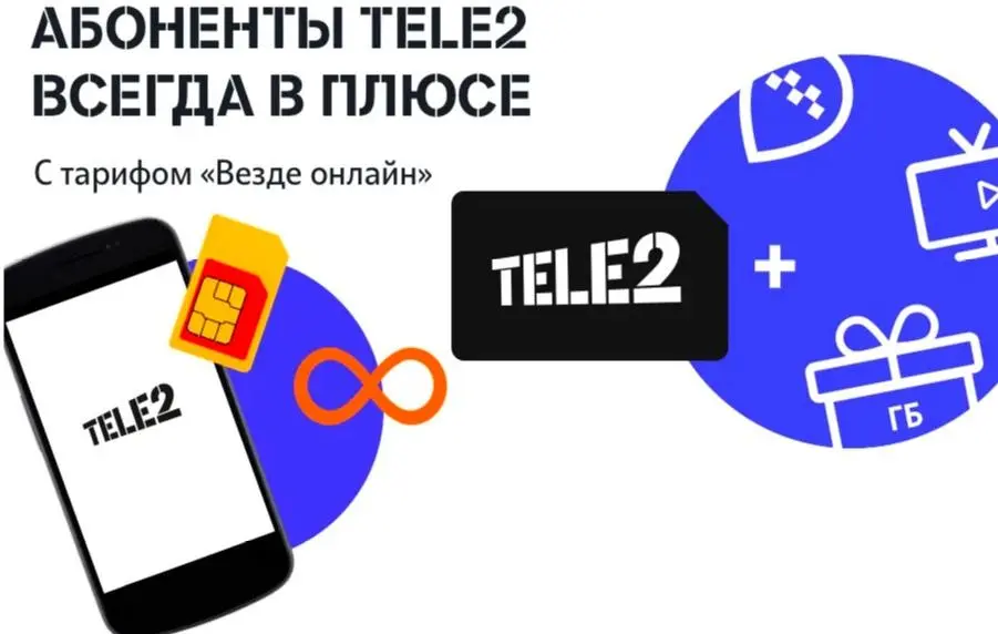 Подписку Яндекс.Плюс на полгода выдают абонентам Tele2