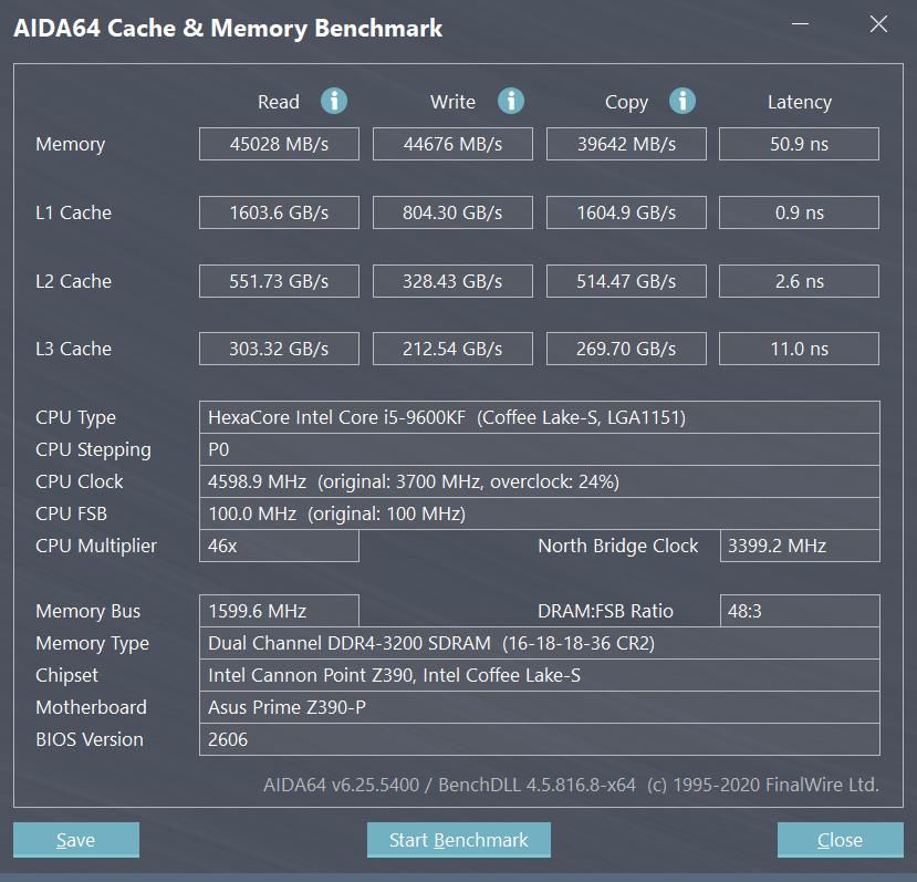 Тест-драйв оперативной памяти Kingston HyperX HX432C16FB3AK2/16