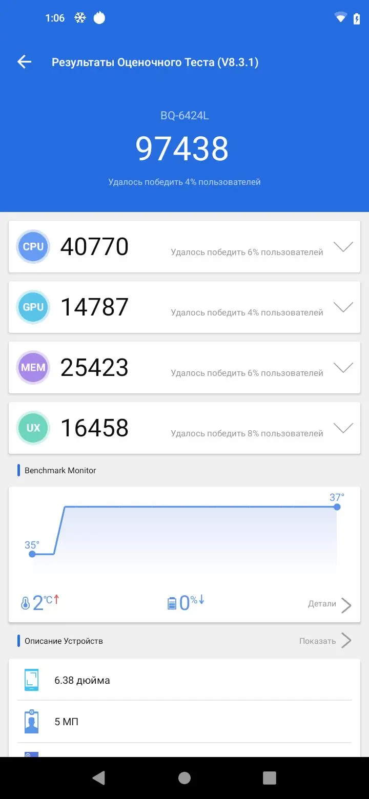 Тест-драйв смартфона BQ Magic O (6426L)