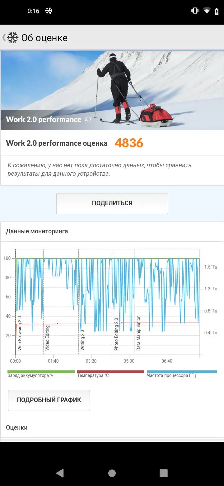 Тест-драйв смартфона BQ Magic O (6426L)