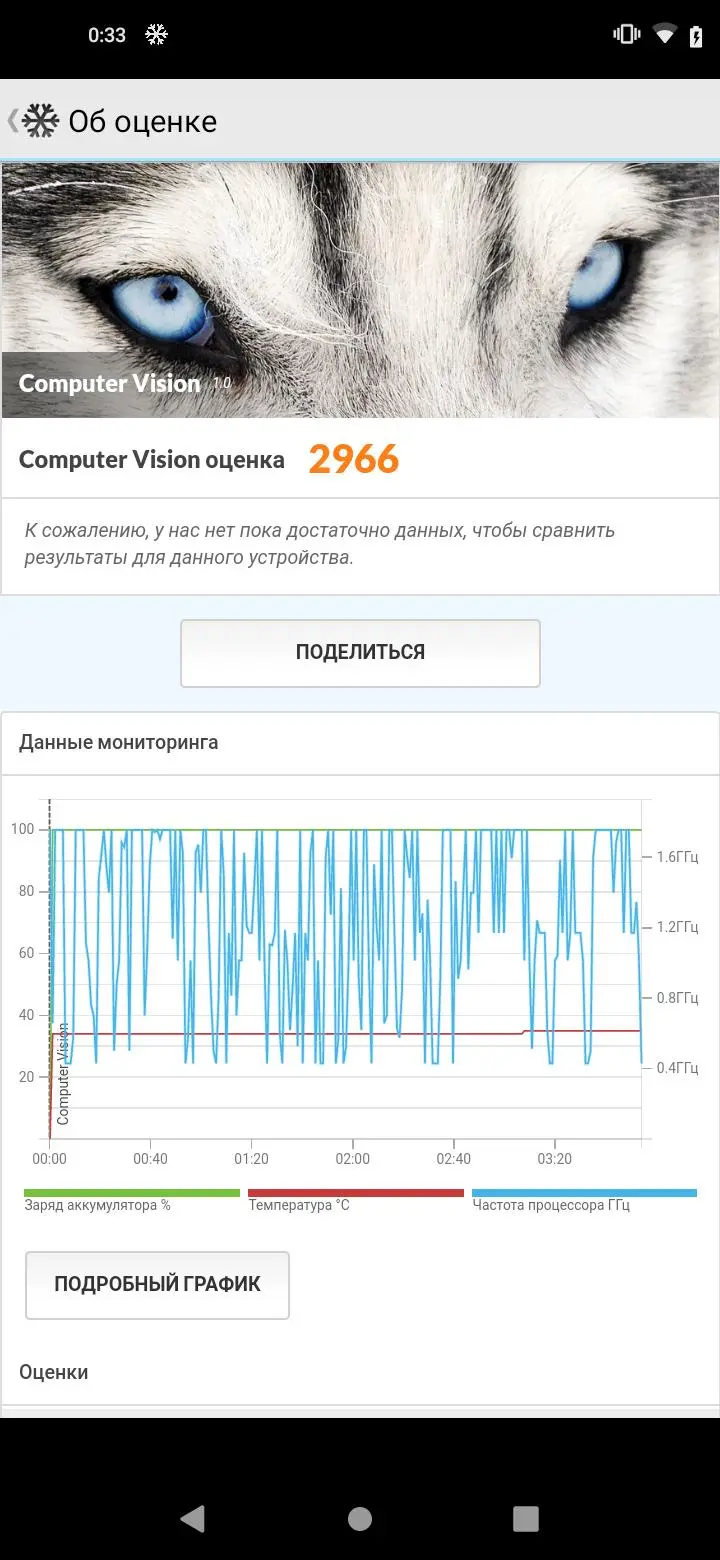 Тест-драйв смартфона BQ Magic O (6426L)