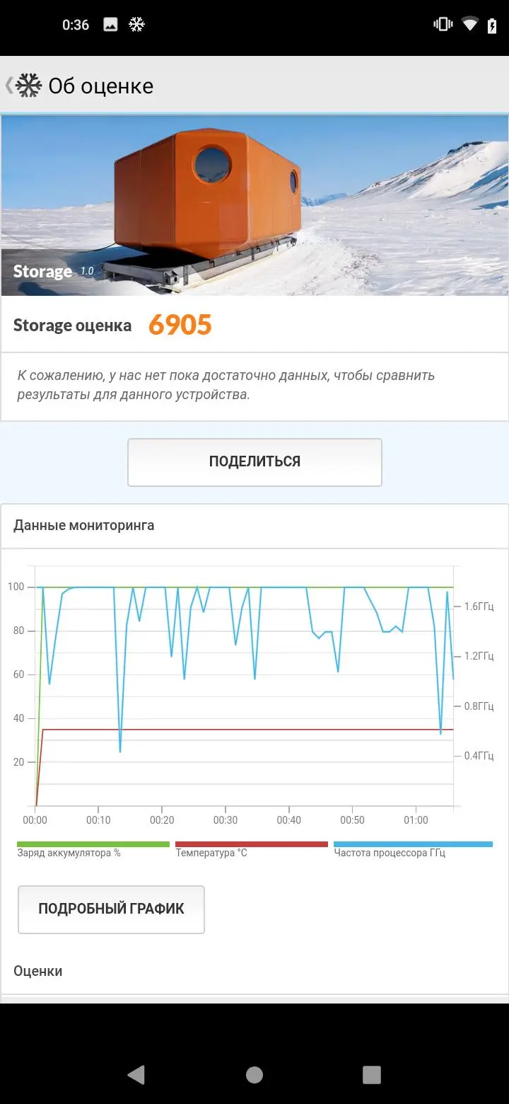 Тест-драйв смартфона BQ Magic O (6426L)