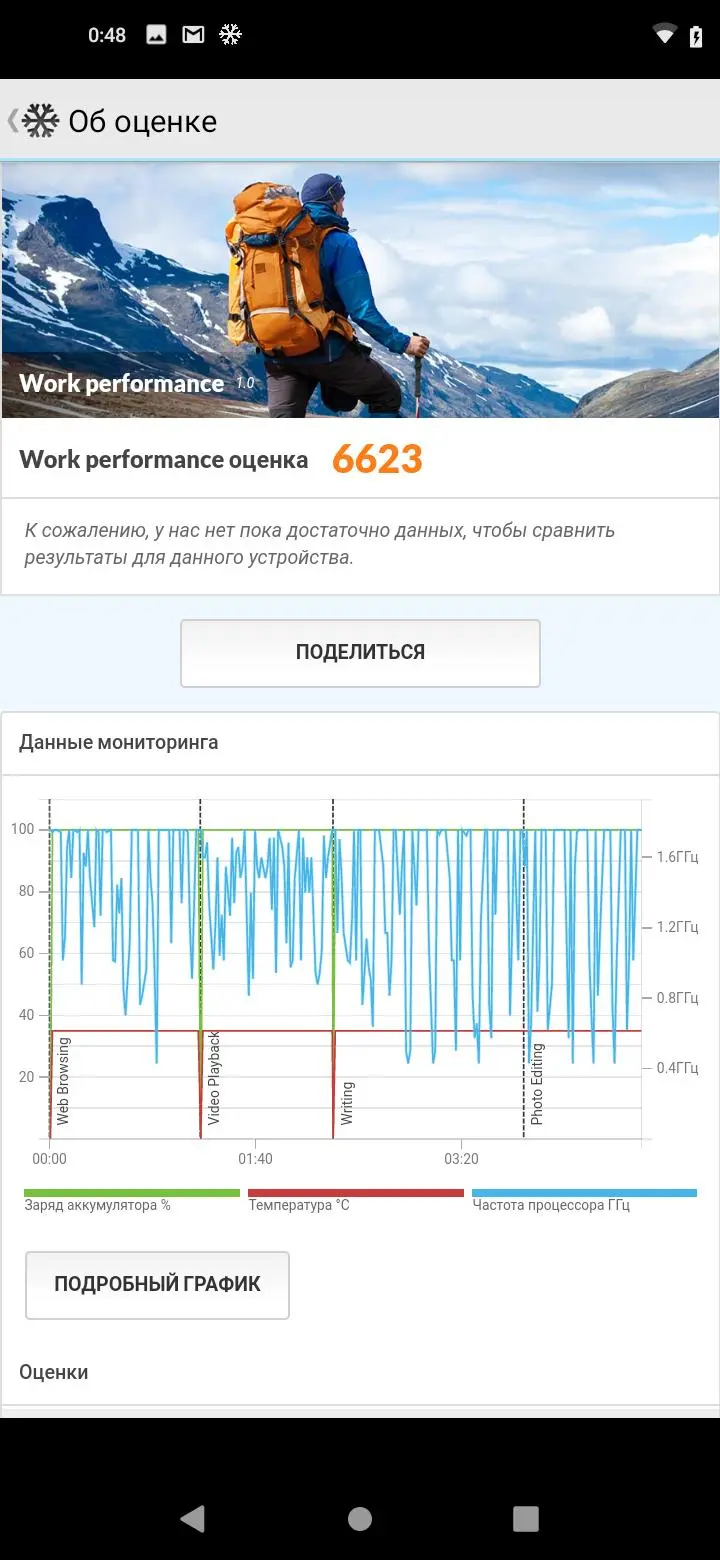Тест-драйв смартфона BQ Magic O (6426L)