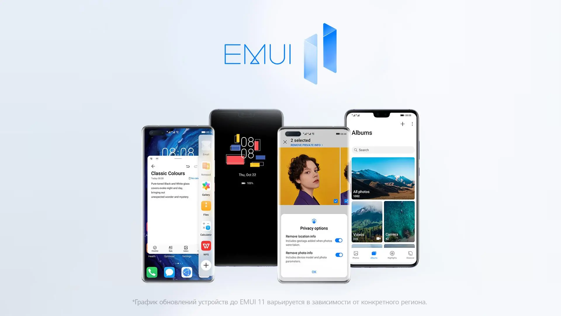 EMUI 11 приходит в Россию. Дали официальное расписание обновлений