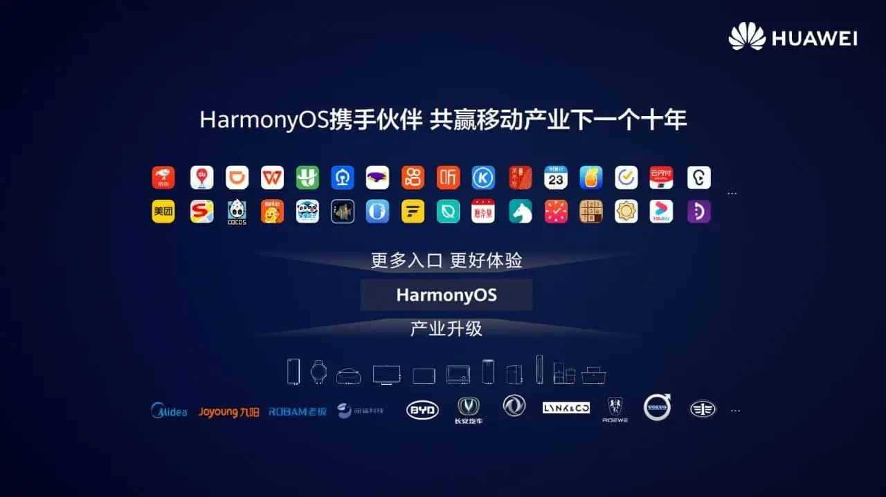 Harmony OS от Huawei заменит Android на 100 миллионах устройств в 2021 году