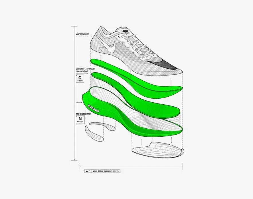 Кроссовки Nike Vaporfly решили запретить — в них слишком быстро бегают