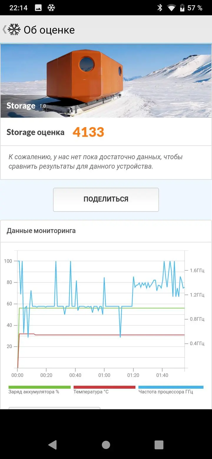 Обзор смартфона HTC Wildfire E1