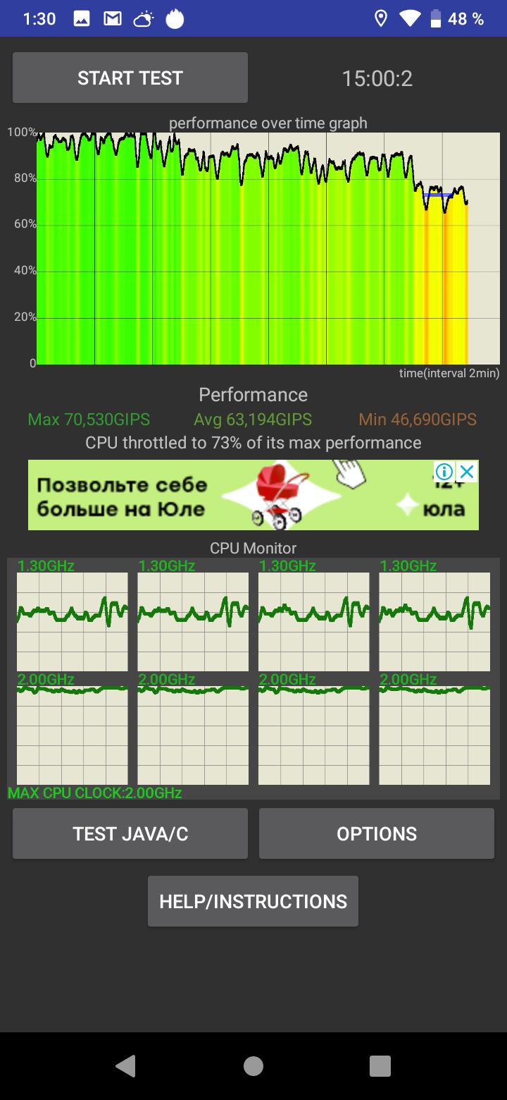 Обзор смартфона HTC Wildfire E1