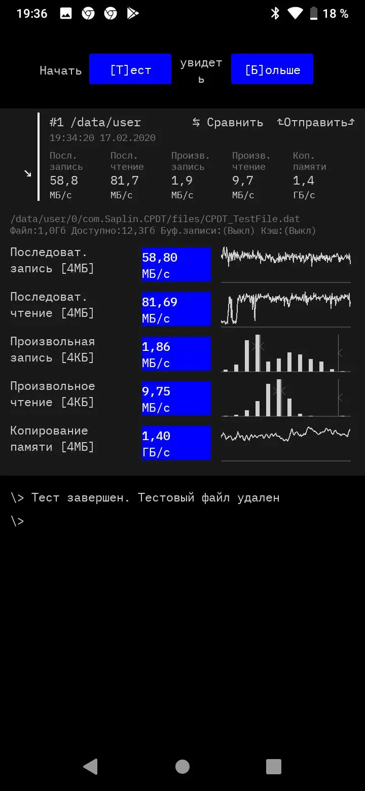 Обзор смартфона HTC Wildfire E1