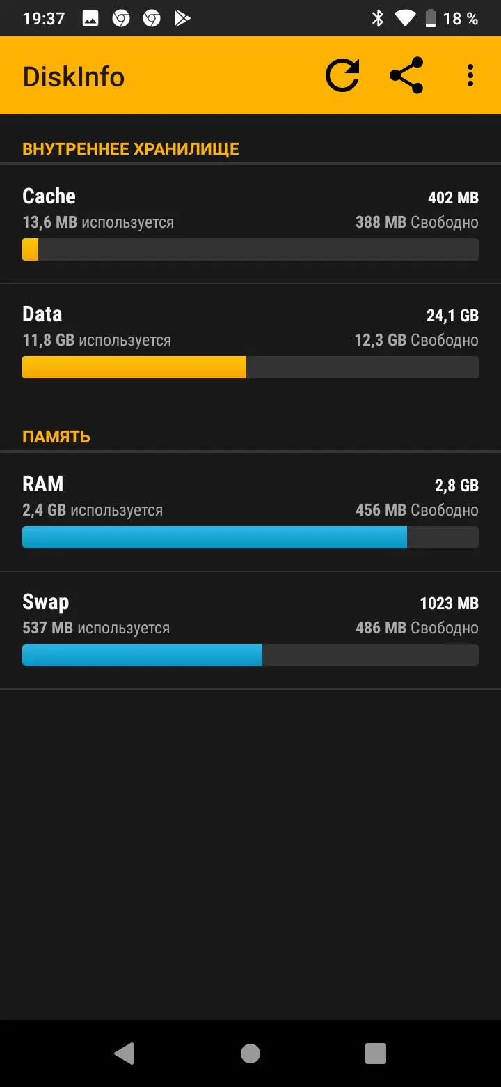Обзор смартфона HTC Wildfire E1