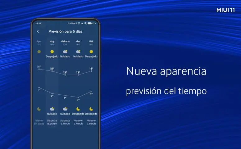 Скорые изменения в MIUI 11. Чего ждать от Xiaomi?