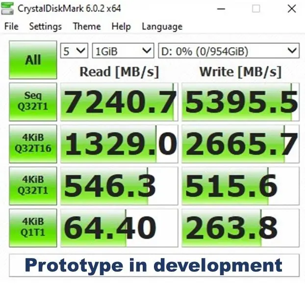 ADATA показа немыслимые скорости работы SSD под брендом XPG
