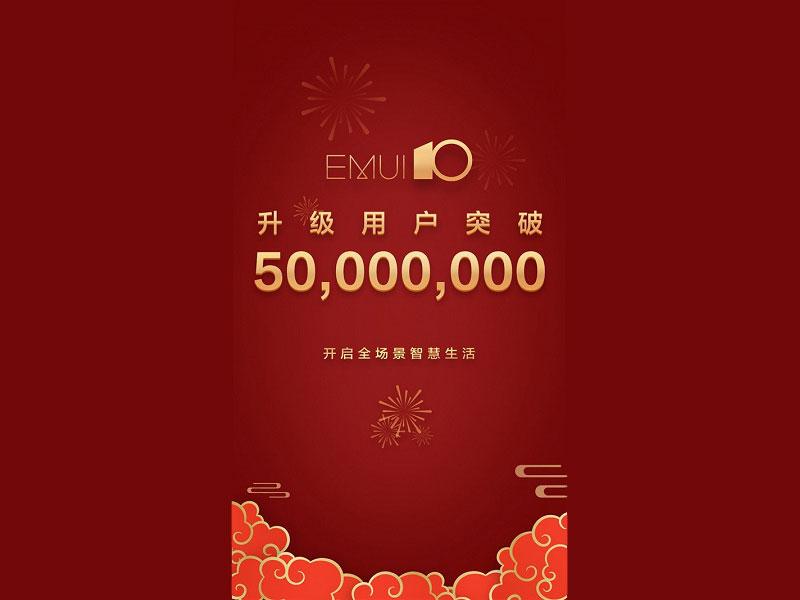 EMUI 10 уже более чем на 50 миллионах смартфонов Huawei