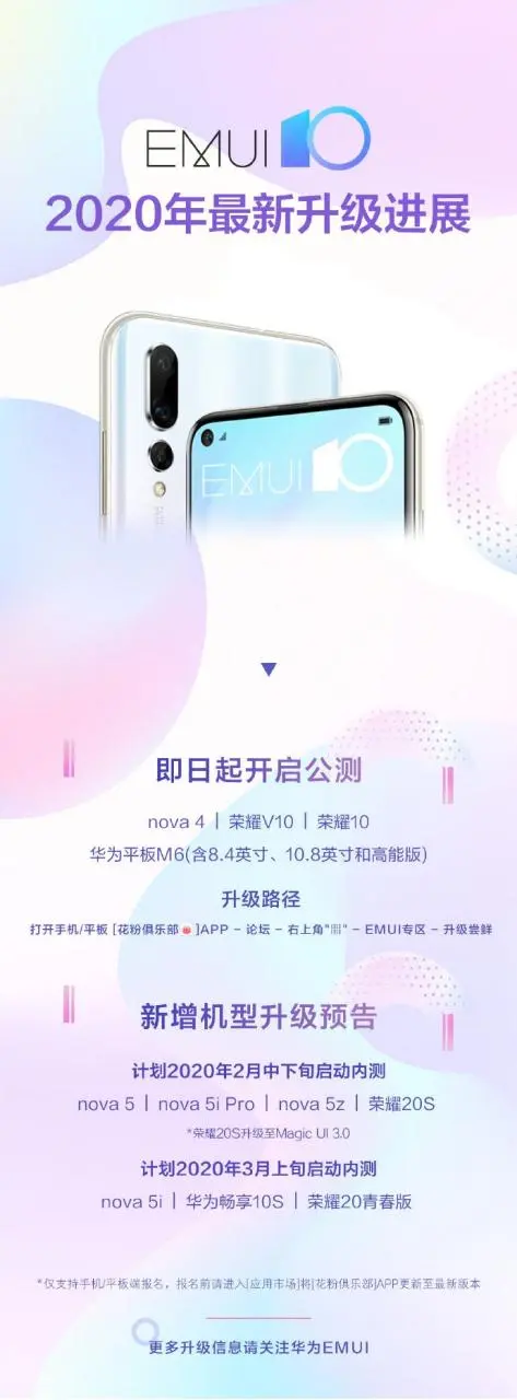 Обновление до EMUI 10 подтверждено для ещё нескольких смартфонов Huawei и Honor