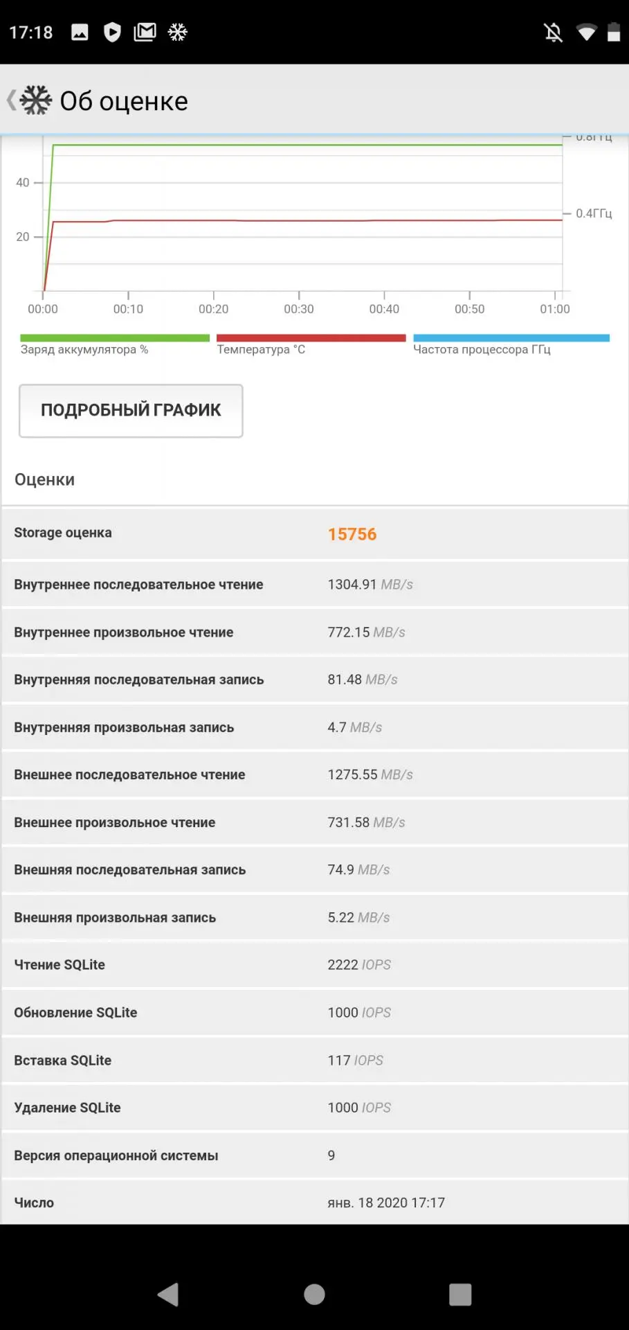Обзор смартфона BQ Magic S (5731L)