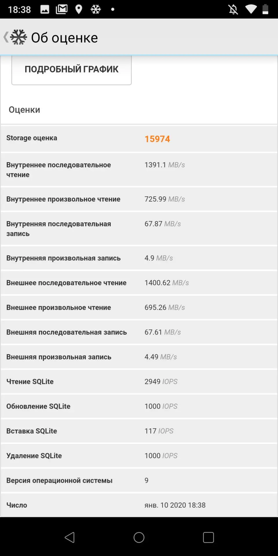 Обзор смартфона BQ Strike Power Max (6035L)