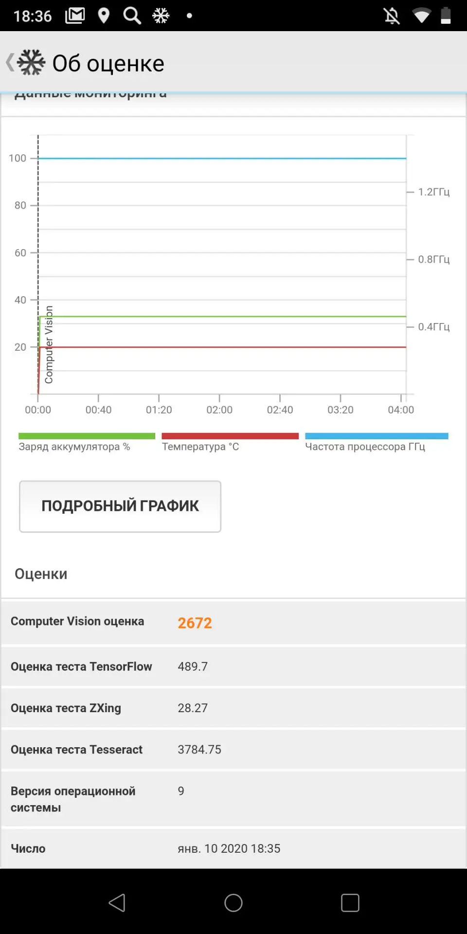 Обзор смартфона BQ Strike Power Max (6035L)