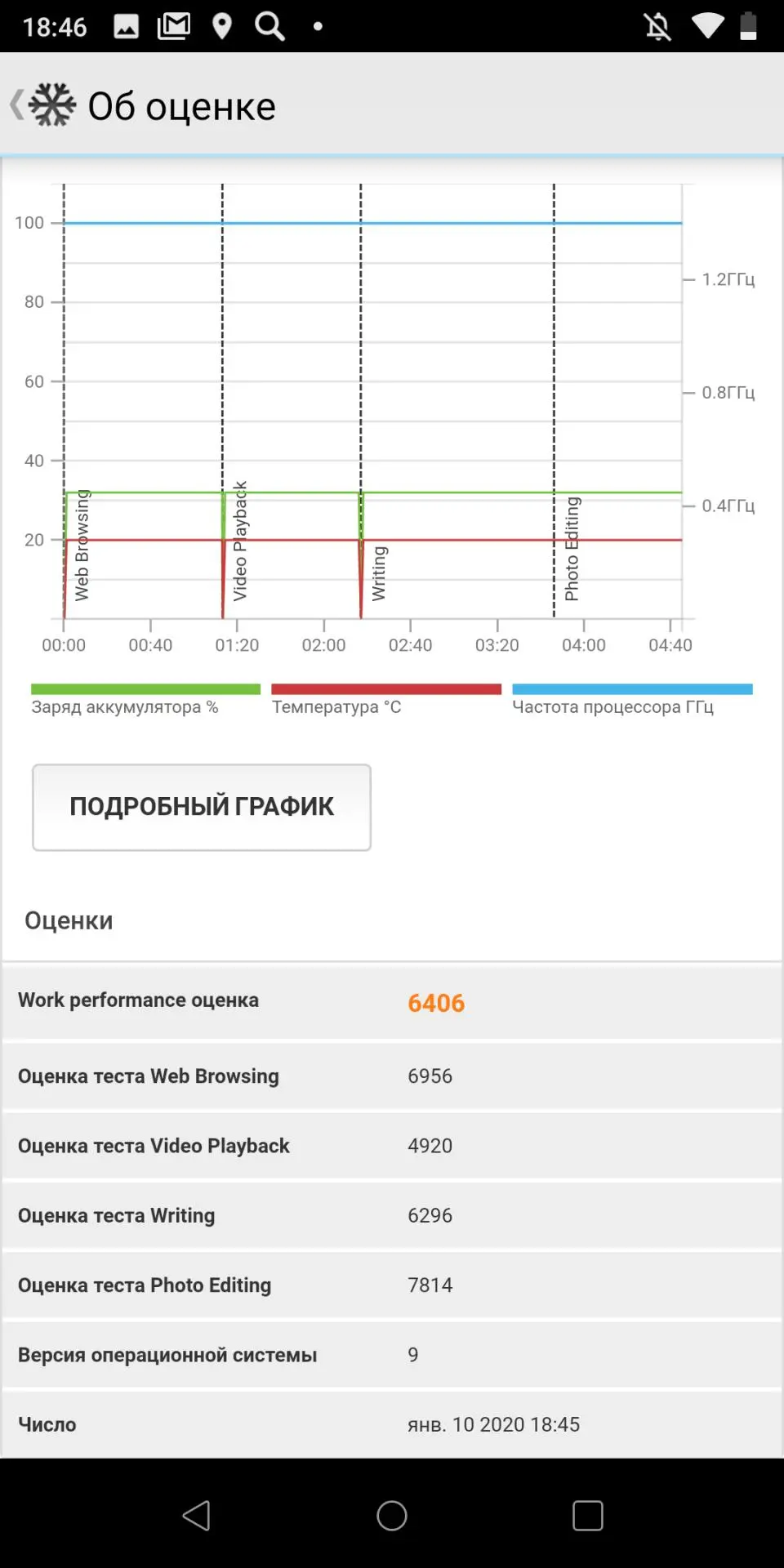 Обзор смартфона BQ Strike Power Max (6035L)