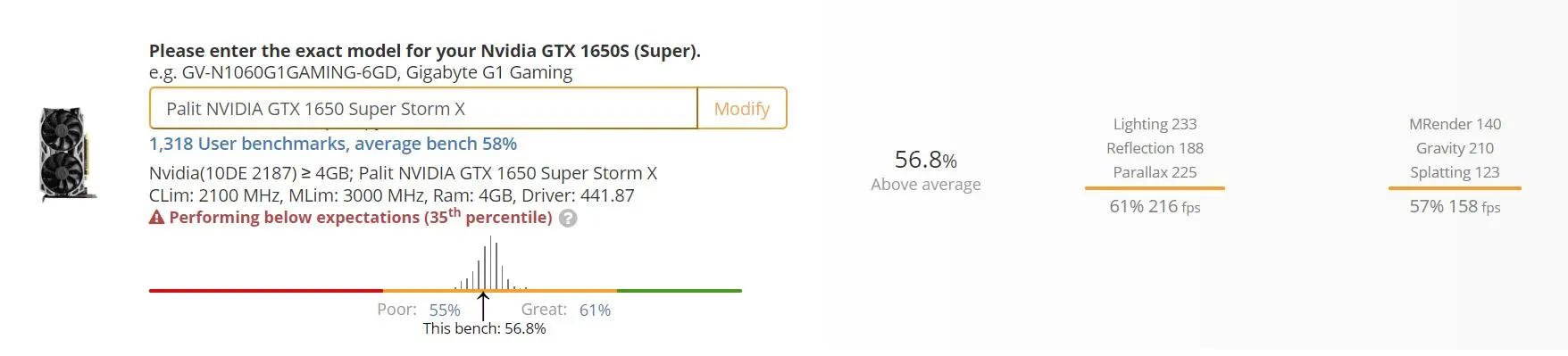 Обзор видеокарты PALIT GeForce GTX 1650 Super StromX