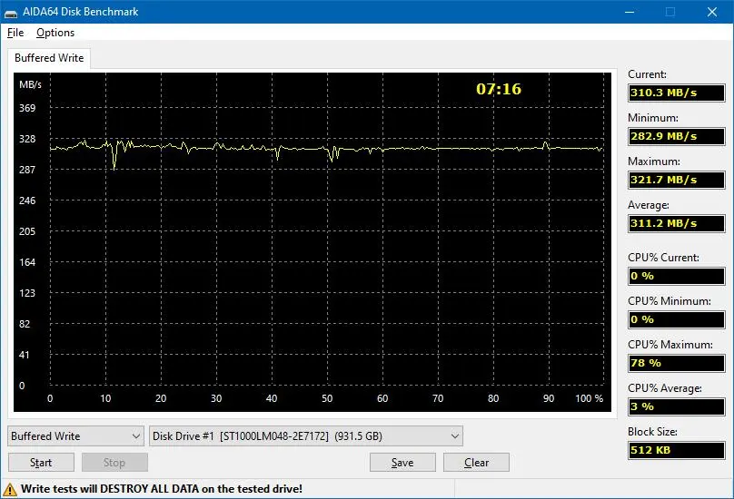 Обзор внешнего жёсткого диска Verbatim Fingerprint Secure Hard Drive