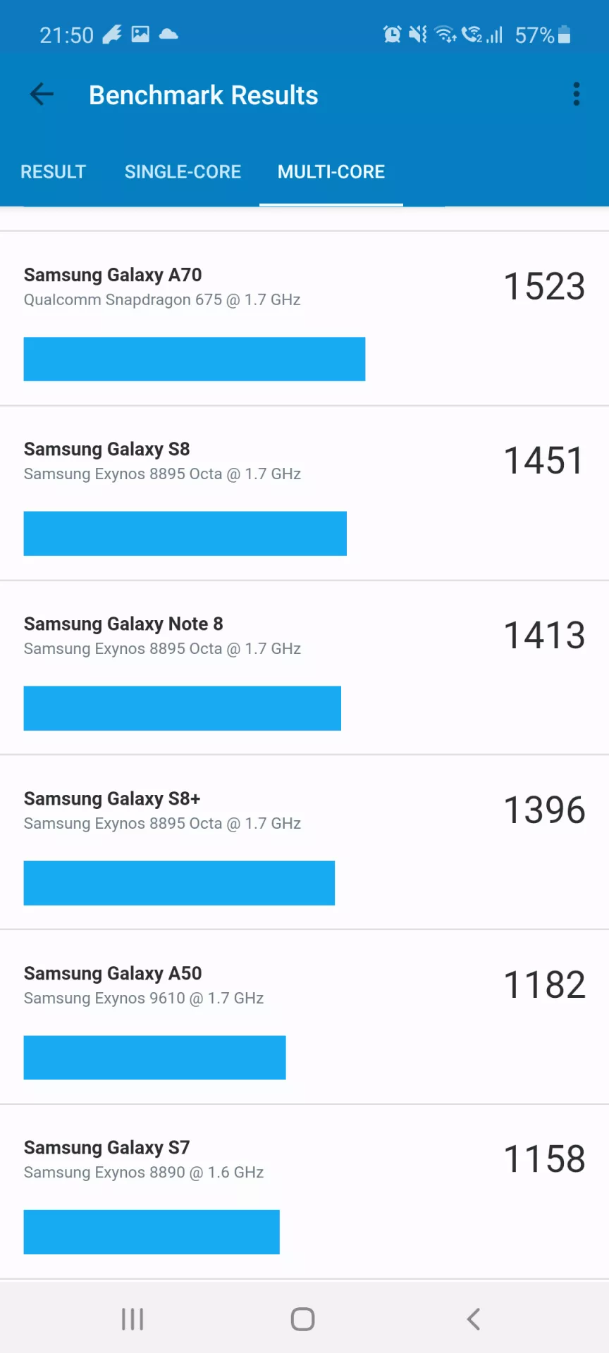 Тест-драйв смартфона Samsung Galaxy A51 (SM-A515F/DSM)