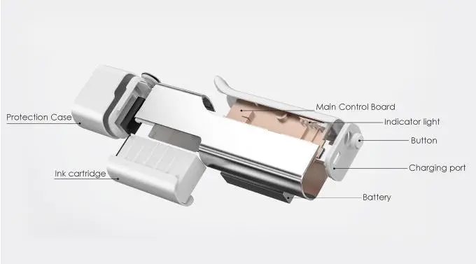 Xiaomi выпустила принтер PrintPen, который может печатать почти на чём угодно