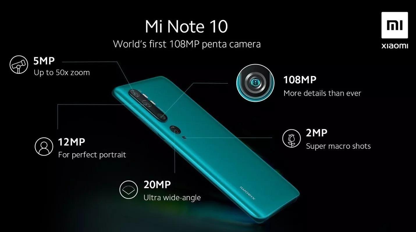 Обзор смартфона Xiaomi Mi Note 10