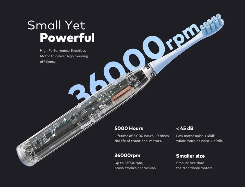 Oclean F1 — недорогая и мощная зубная щетка от Xiaomi за 24 евро