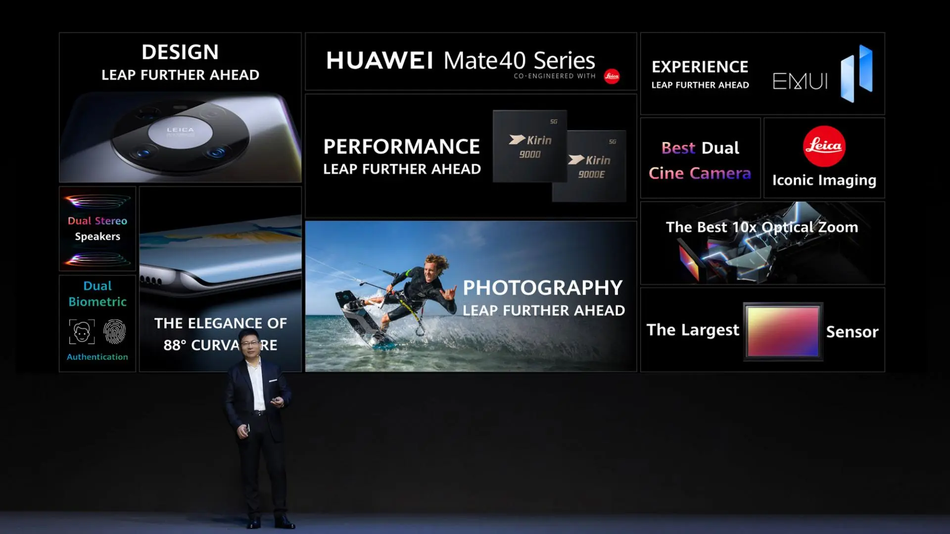 Huawei говорит, что теперь 8 Гб = 10 Гб оперативной памяти в её устройствах
