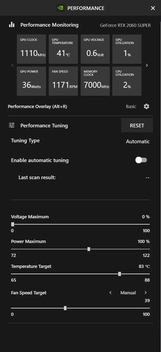 NVIDIA сильно обновляет GeForce Experience, внедряя инструменты мониторинга и разгона