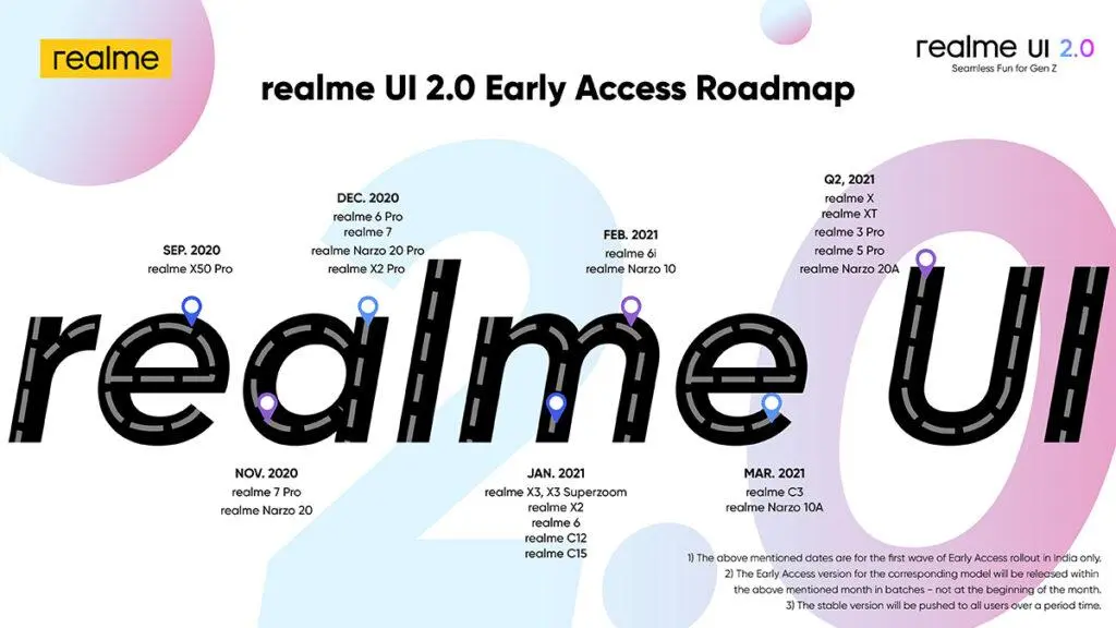 Опубликованы даты обновления смартфонов realme до realme UI 2.0