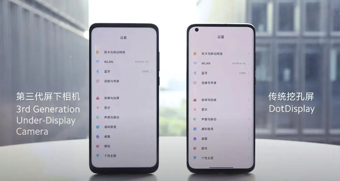 Технология подэкранной камеры от Xiaomi — о таком можно было только мечтать