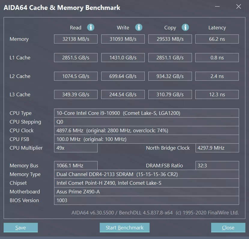 Прокачали память с 3200 МГц 16 Гб до 4000 МГц 32 Гб для Intel i9-10900. Есть ли смысл?