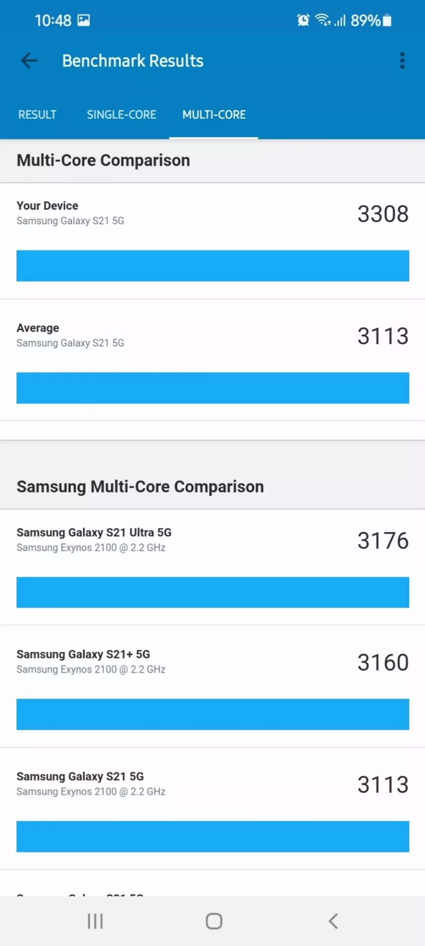 Разбираемся с возможностями нового процессора Samsung Exynos 2100