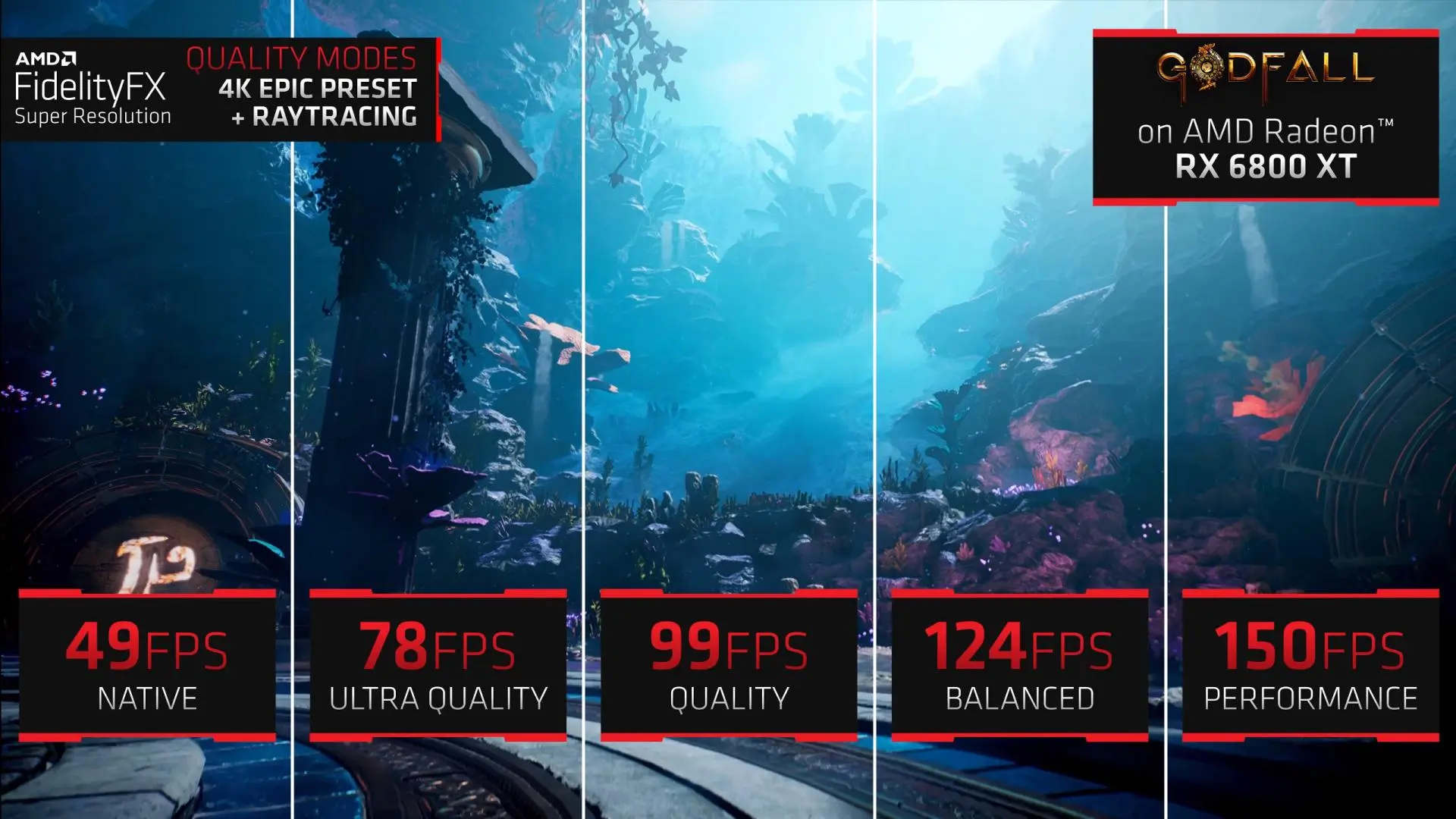 Неофициальное приложение позволяет активировать AMD FSR в любой игре