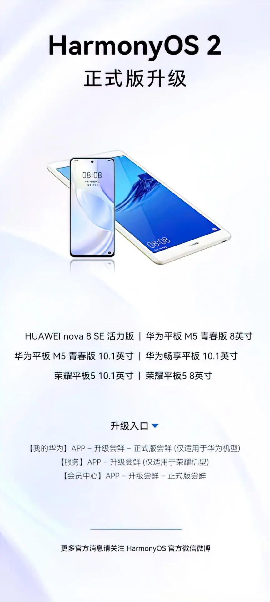 5 планшетов и 1 смартфон HUAWEI обновляются до Harmony OS 2.0