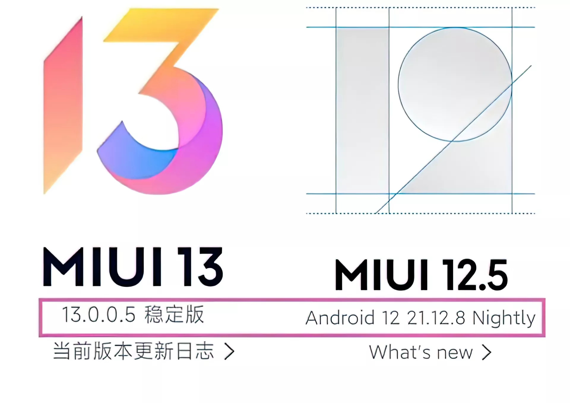 Логотип MIUI 13 появился в сети