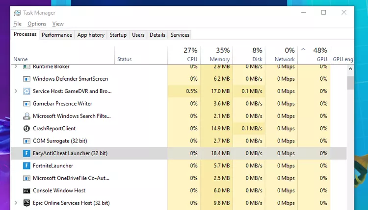 Процесс EasyAntiCheat.exe: что это такое?
