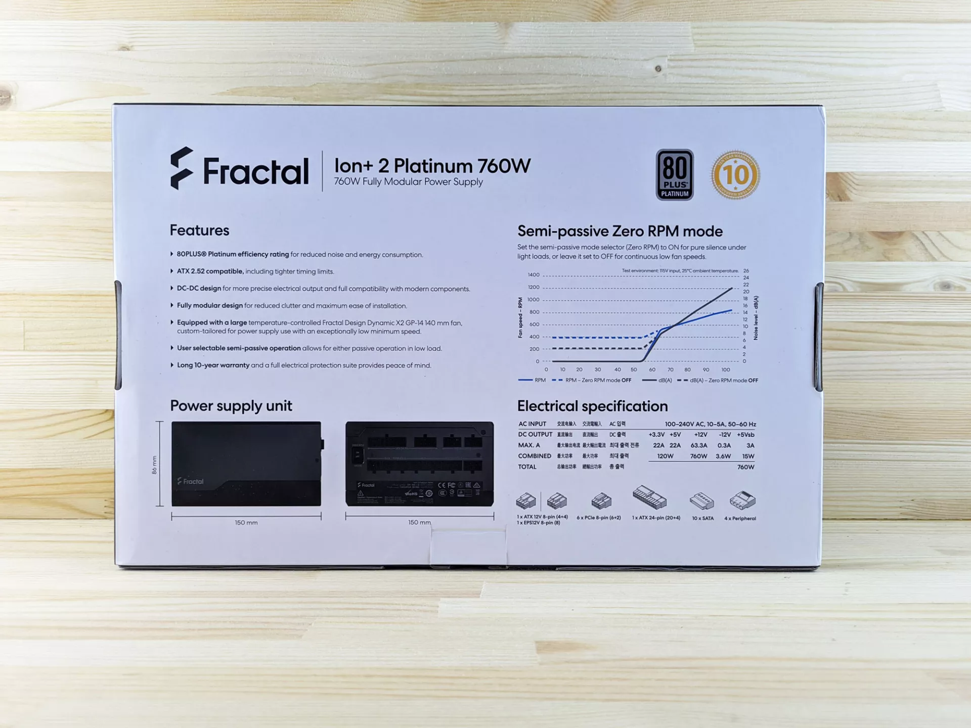 Тест-драйв блока питания Fractal Ion+ 2 Platinum 760W