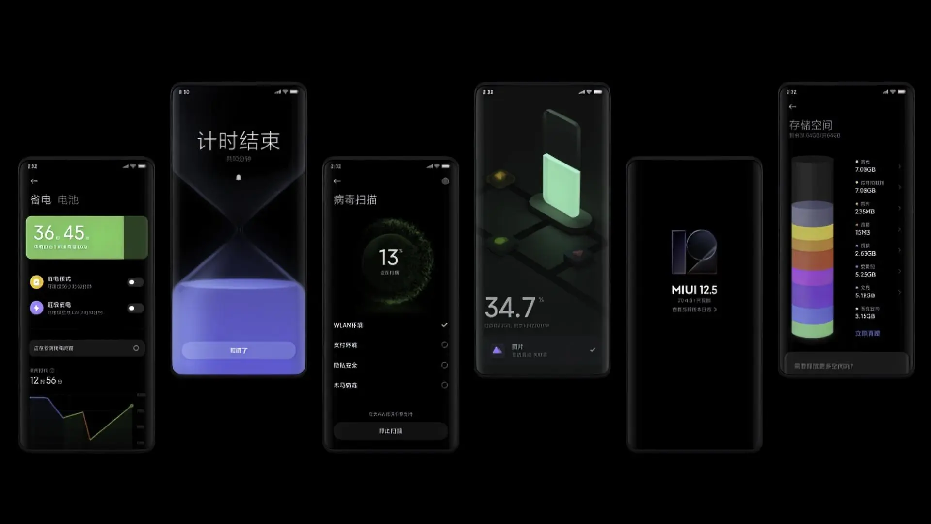 Xiaomi назвала разницу между MIUI 12.5 на Android 11 и Android 12