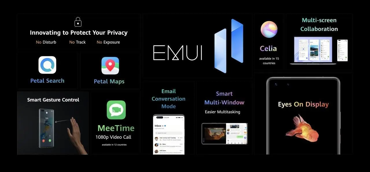 EMUI 11.1 могут показать в марте, и на этом всё