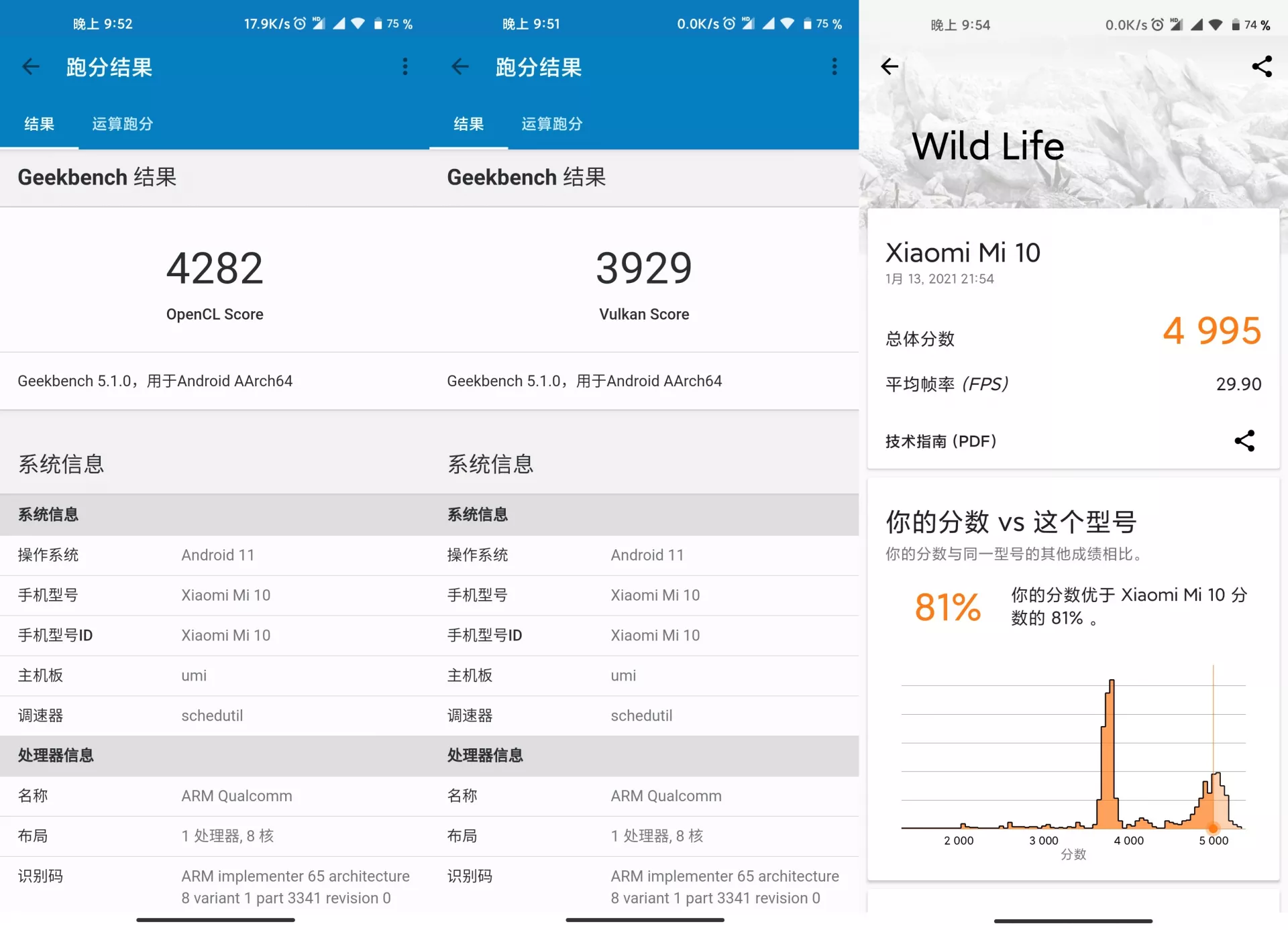 Xiaomi Mi 10 разогнали видеопроцессор на 30%. Уделает ли он XIaomi Mi 11?