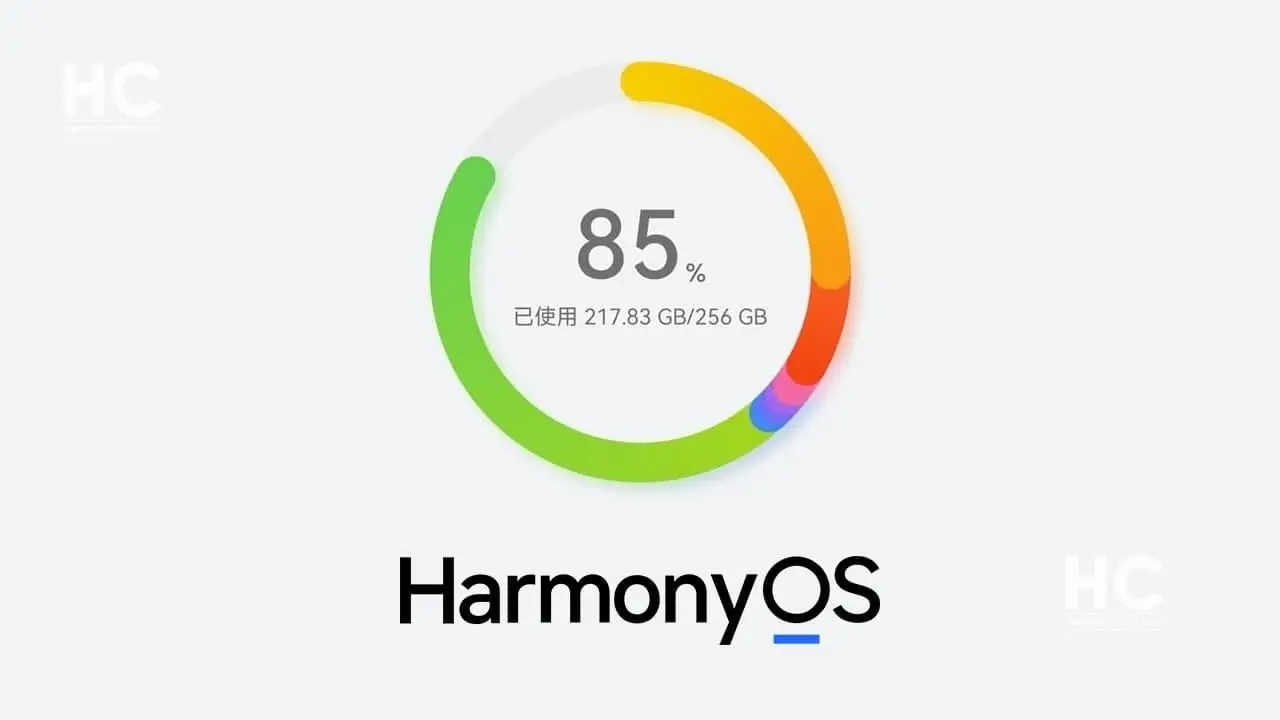 Обновление с Android до Harmony OS освободит гигабайты места на вашем смартфоне