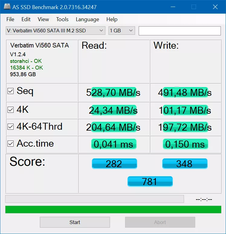 Тест-драйв SSD Verbatim Vi560 S3 1 Тб