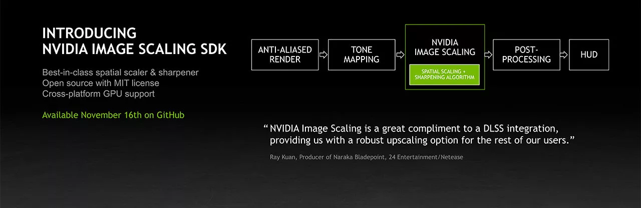 NVIDIA предлагает опенсорсный апскейлер. Говорит, что он сможет конкурировать с FSR от AMD