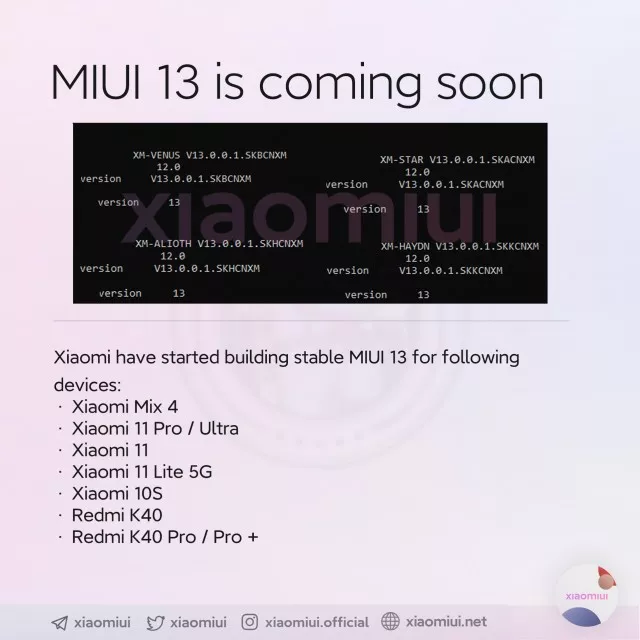 Xiaomi готовится обновить 9 смартфонов до MIUI 13