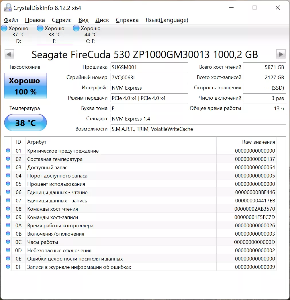 Тест-драйв скоростного SSD NVMe Seagate Firecuda 530