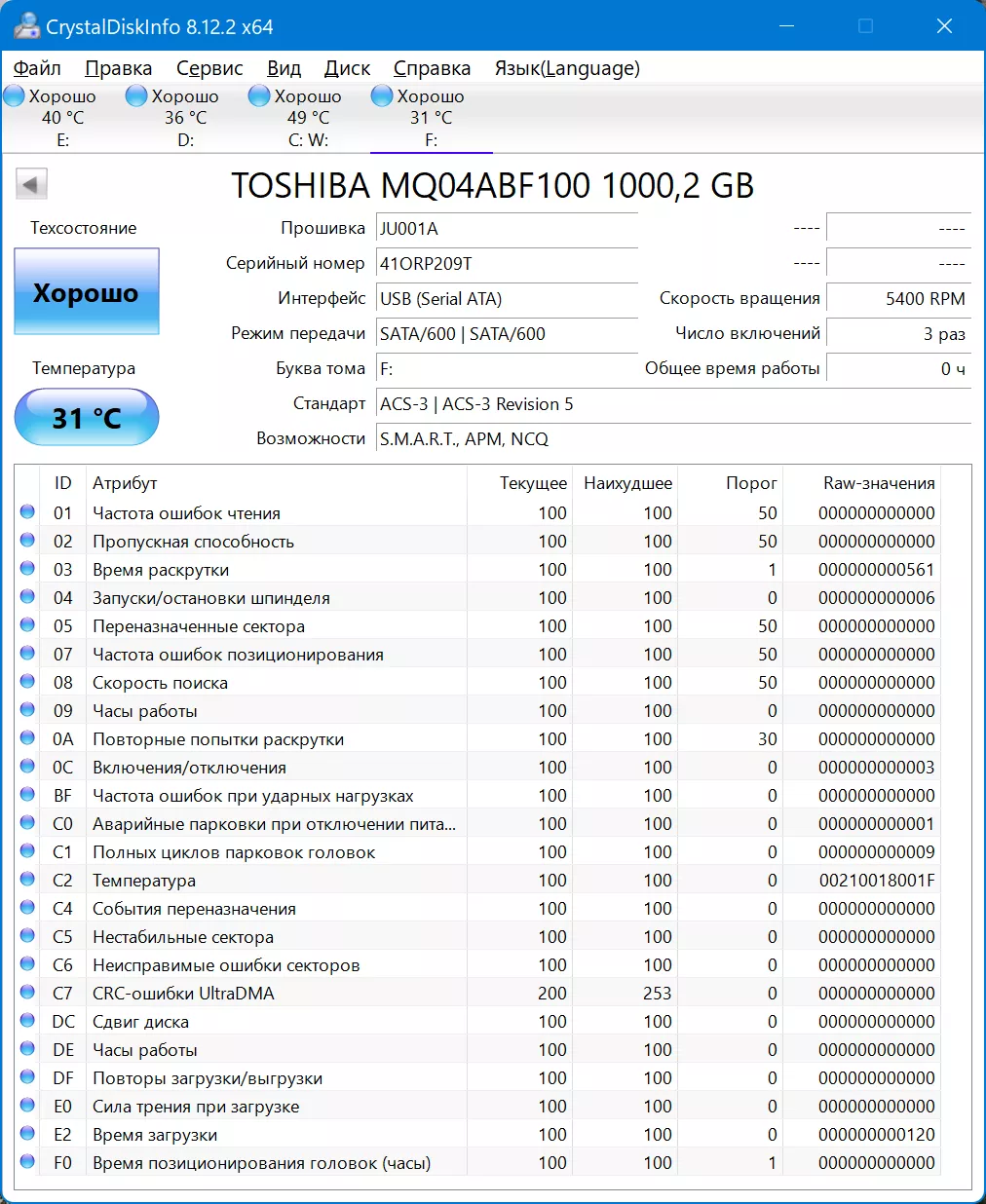 Тест-драйв внешнего жёсткого диска HDD ADATA HV320 1 TB