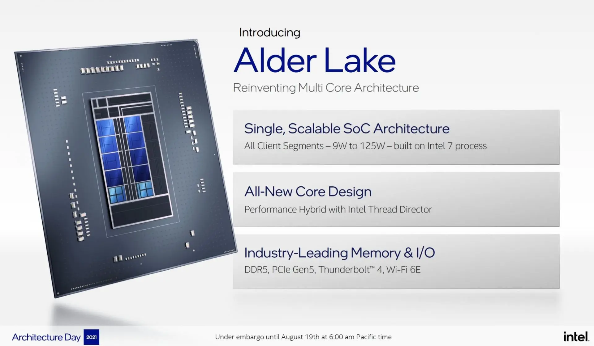 Появились европейские цены на процессоры Intel Alder Lake